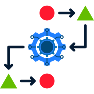 Multi Platform Integration zeekweb